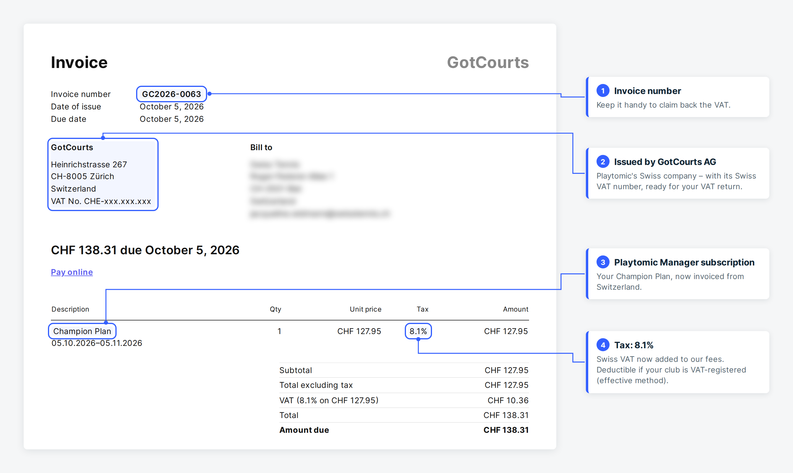Example of a Playtomic Manager subscription invoice issued by GotCourts, showing the invoice number, the issuer details, the Champion Plan and 8.1% Swiss VAT
