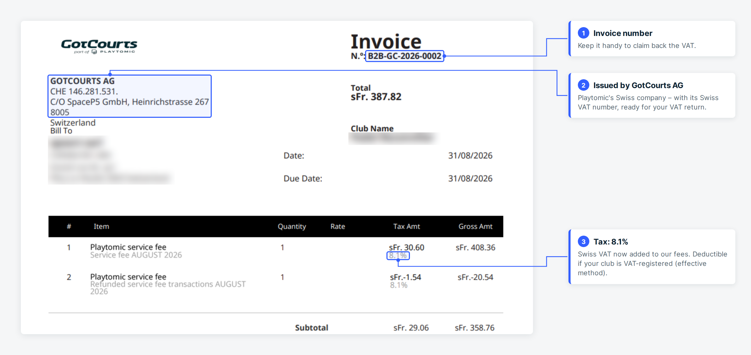 Example of a monthly service fee invoice issued by GotCourts, showing the invoice number, the issuer details and 8.1% Swiss VAT on each service fee line